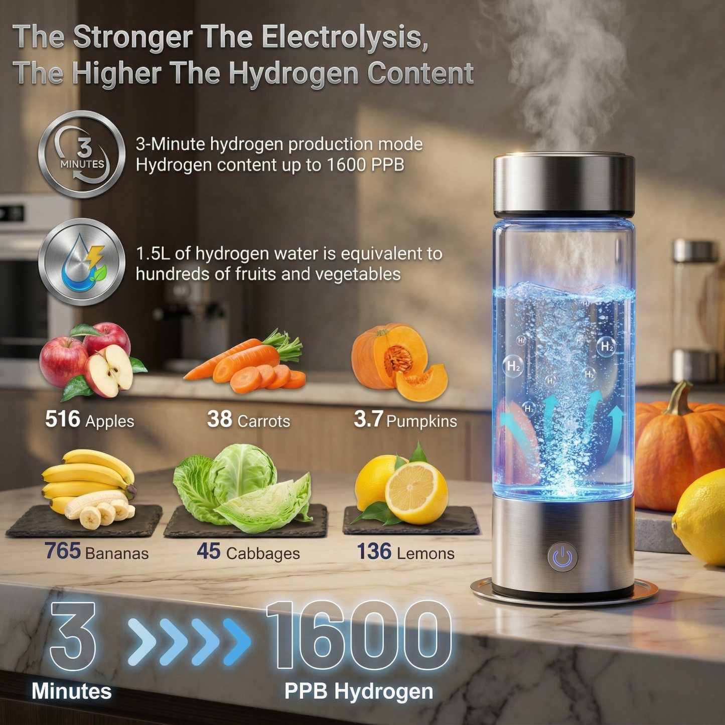 Láhev na vodu s vodíkem - Hydratace bez energetických nápojů