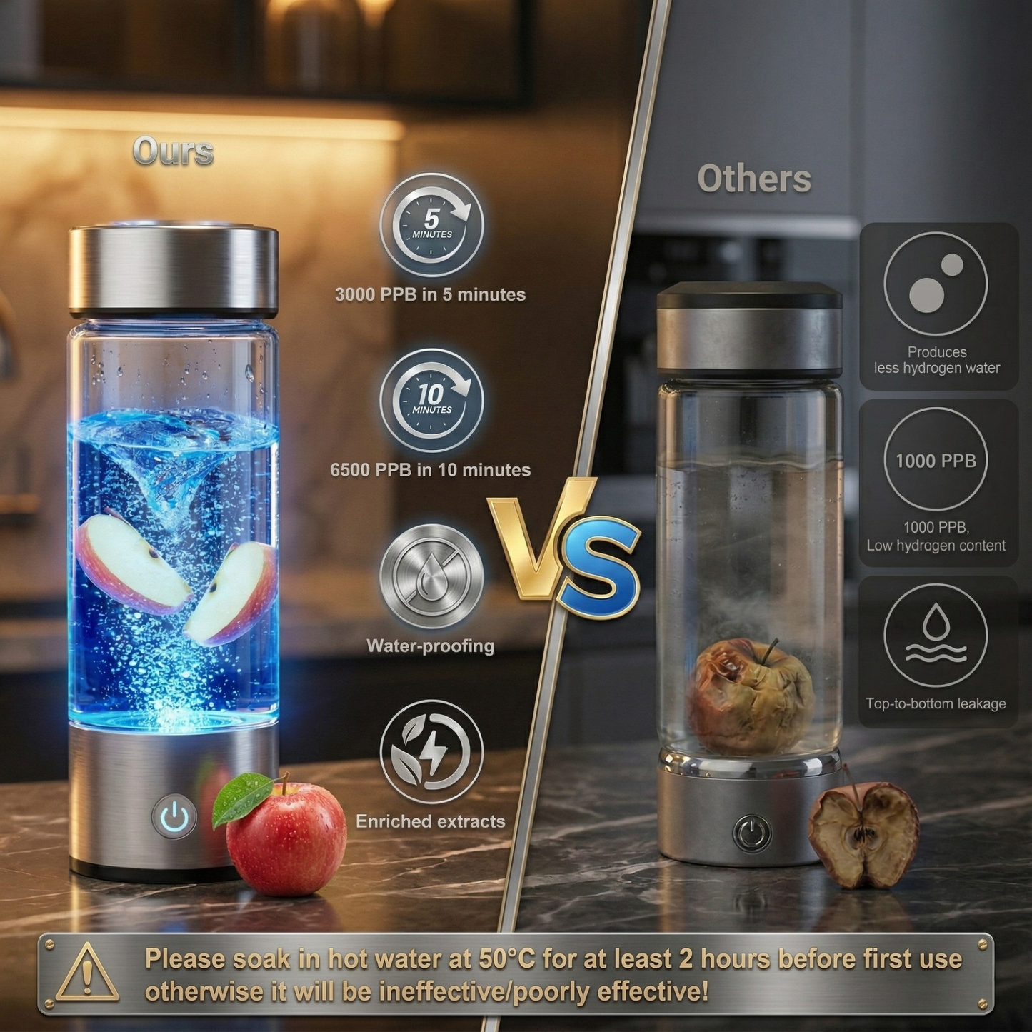 Láhev na vodu s vodíkem - Hydratace bez energetických nápojů