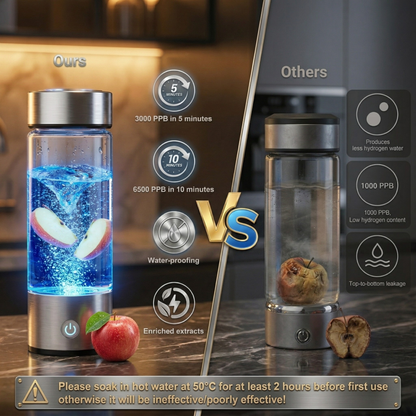 Láhev na vodu s vodíkem - Hydratace bez energetických nápojů