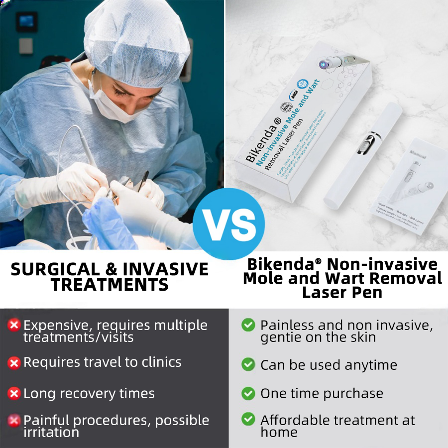 DermaZap® | Professional CO₂ Laser Pen for Flawless Skin at Home