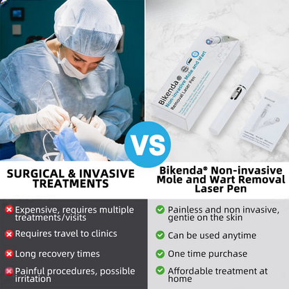 DermaZap® | Professional CO₂ Laser Pen for Flawless Skin at Home