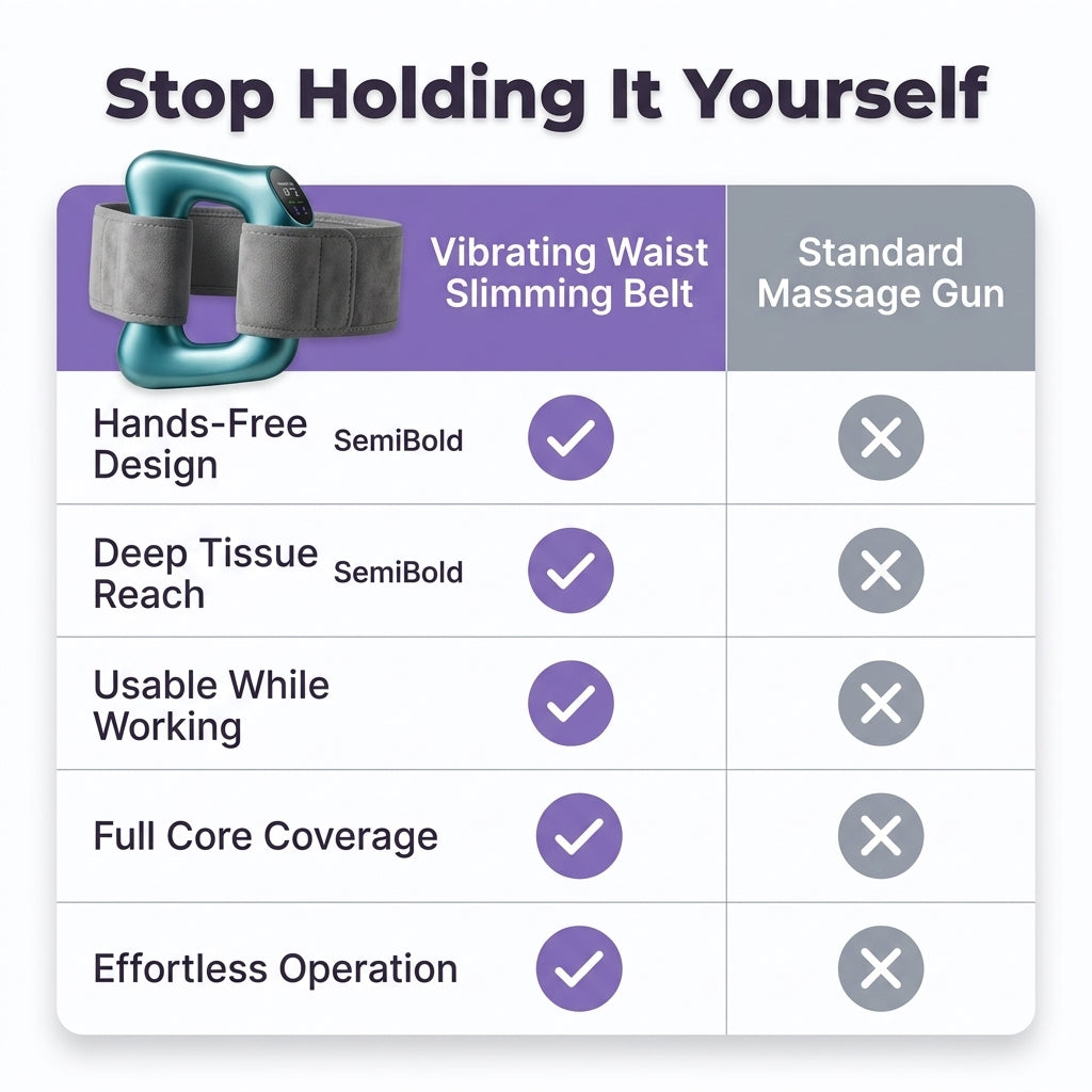 Vibračný pás na pás - Denná podpora zoštíhlenia bez náročných cvičení