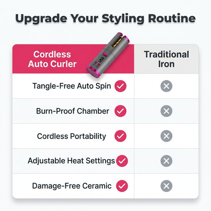 Cordless Hair Curler - Effortless Curls Without Salon Time