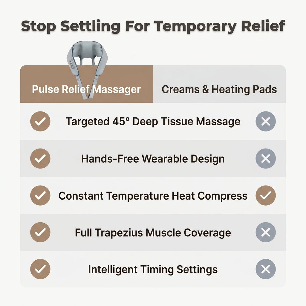 Pulse Massager - Muscle Relaxation Without Constant Tension