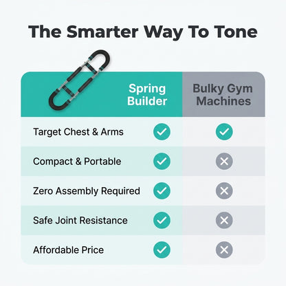 Adjustable Arm Trainer — Builds Forearm, Wrist & Shoulder Strength At Home