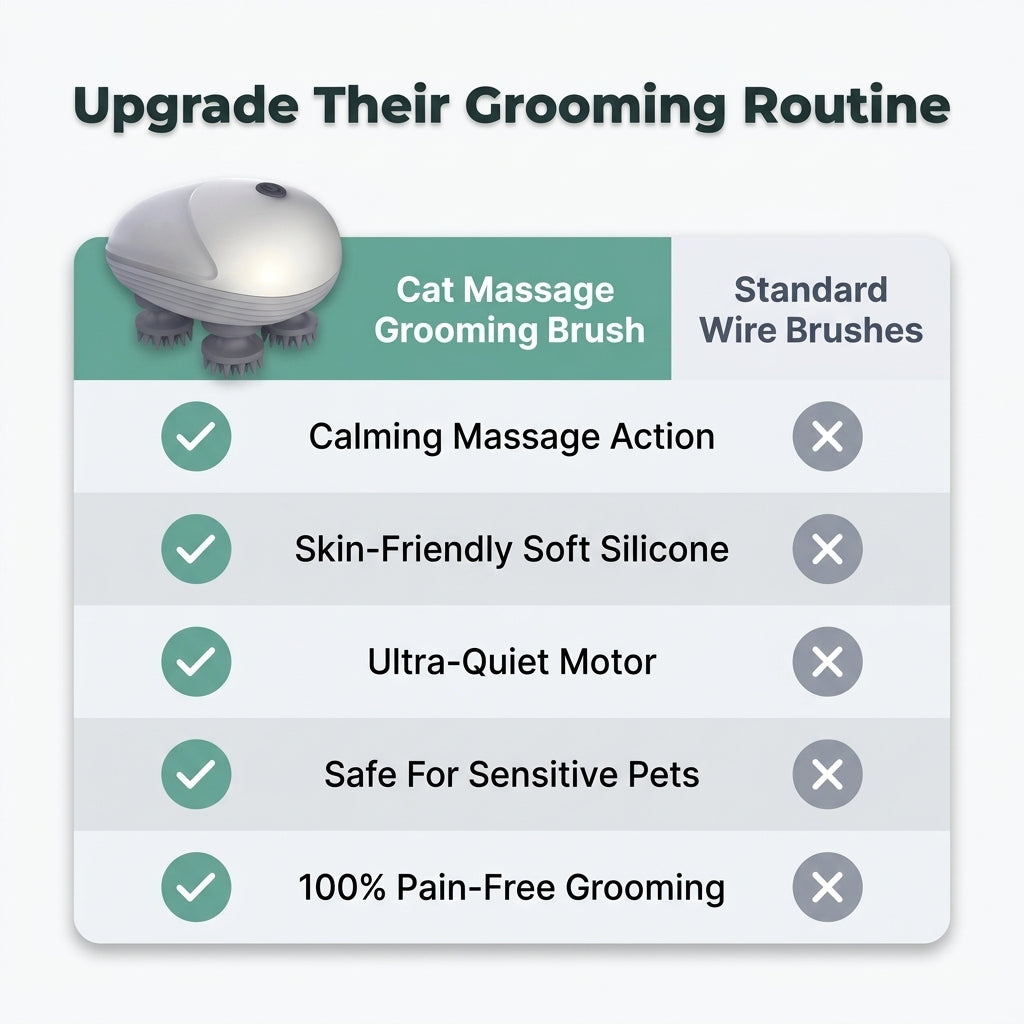 Cat Massage Grooming Brush — Calms Stress While Caring For Their Coat