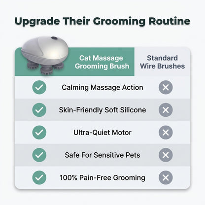 Cat Massage Grooming Brush — Calms Stress While Caring For Their Coat