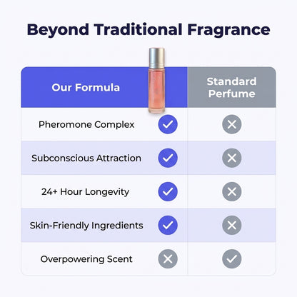 عطر الفيرومون - رائحة لا تقاوم تجذب الناس إليك