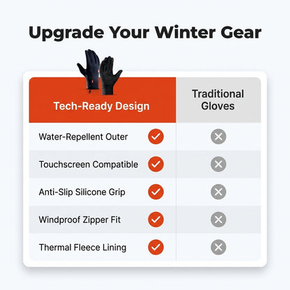 Water-Repellen - Keep Your Hands Warm Without Bulky Layers