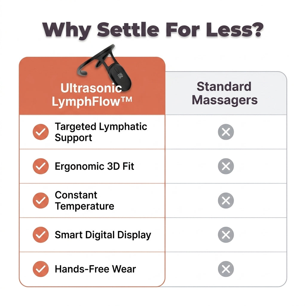 Ultrasonic Therapy Device - Tension Relief Without Complicated Routines