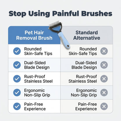 Pet Hair Removal Grooming Comb — Removes Loose Fur Without Painful Pulling