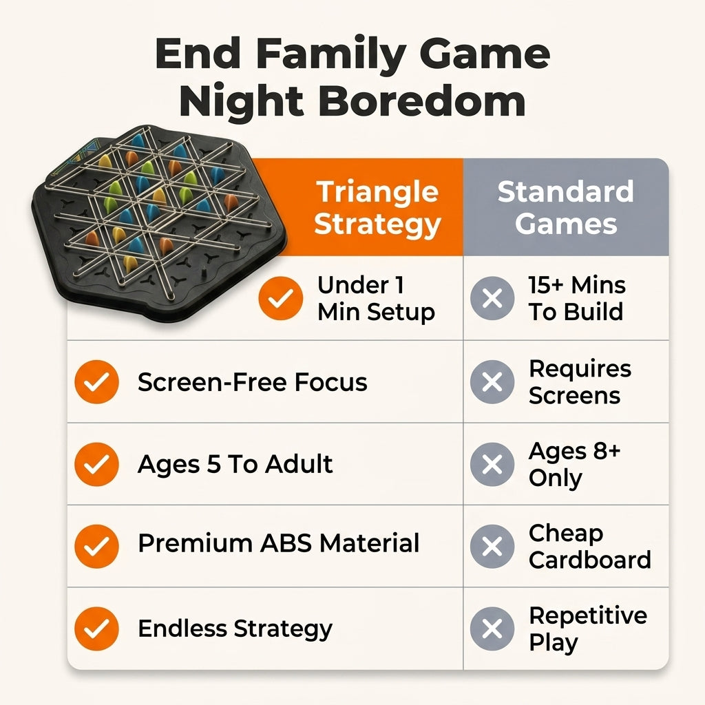 Triangle Board Game - Engaging Family Bond Without Complicated Rules