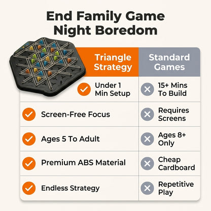 Triangle Board Game - Engaging Family Bond Without Complicated Rules