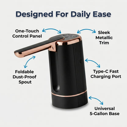 Automatic Water Bottle Pump — Easy Dispensing Without Heavy Lifting