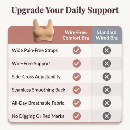 Wire-Free Comfort Bra - All day lift without shoulder pressure