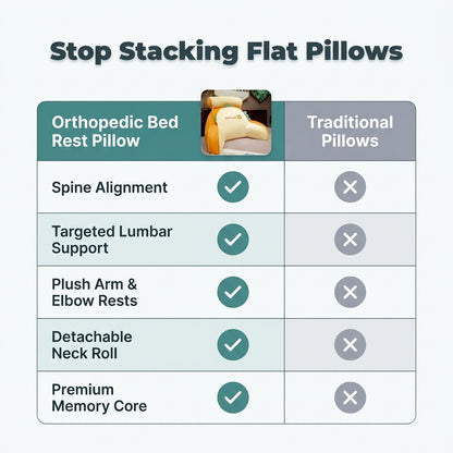 Back & Neck Comfort Pillow — Cloud-Like Support For Bed, Sofa & Floor Relaxation