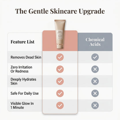 Exfoliační peelingový gel – hladká a zářivá pleť bez drsného tření
