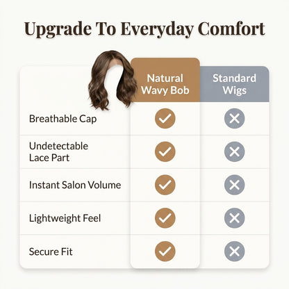 Natural Wavy Bob Wig - Natural Style Without Daily Hair Stress