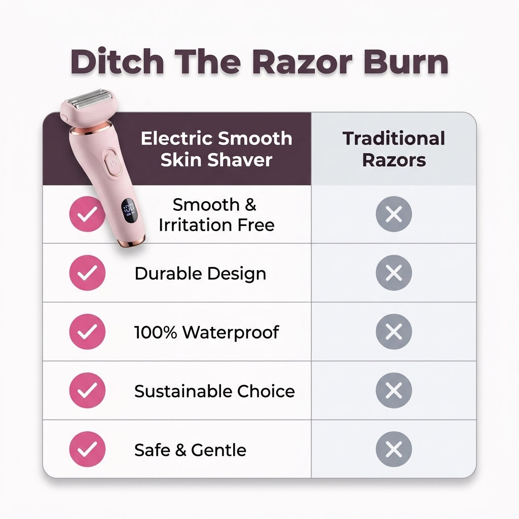 Electric Hair Removal Device - Smooth Skin Without Cuts From Shaving