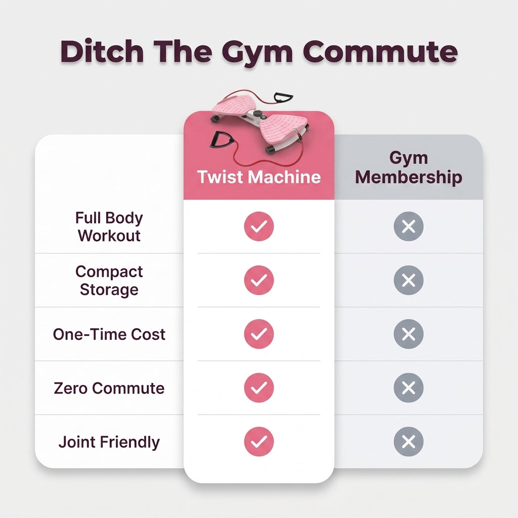 Twist Waist Fitness Machine - Strengthen Core Without Gym Workouts
