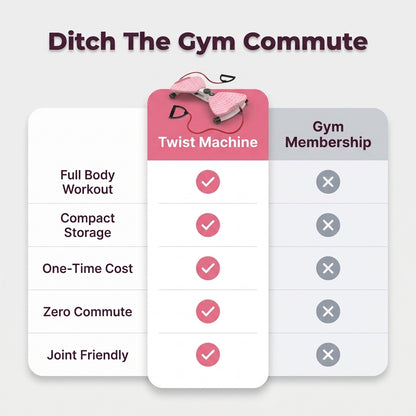 Twist Waist Fitness Machine - Strengthen Core Without Gym Workouts