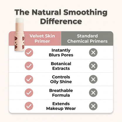 Make-up báze ve tyčince - Vyhlazení a rozmazání pleti