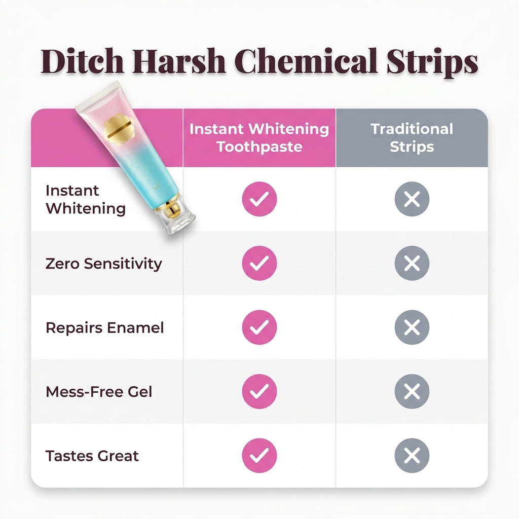 Whitening Toothpaste - Bright Smile Without Harsh Treatments