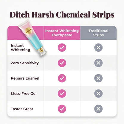 Whitening Toothpaste - Bright Smile Without Harsh Treatments
