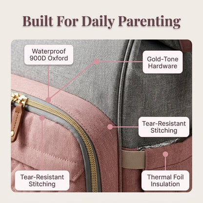 Prebaľovacia taška - Usporiadané a bezpečné miesto pre bábätko kdekoľvek