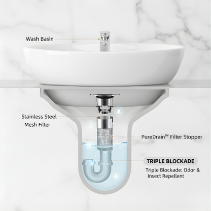 Zátka s filtrem do dřezu - Bezstarostné čištění bez neustálých ucpání odpadu