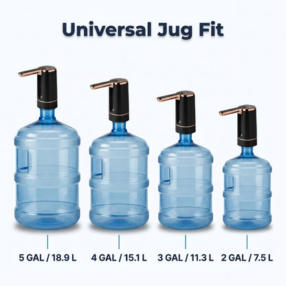 Automatic Water Bottle Pump — Easy Dispensing Without Heavy Lifting