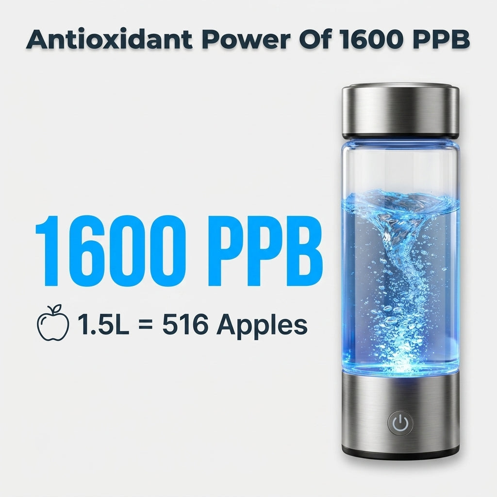 PureAqua™ - Advanced Electrolysis Bottle for Consistent Hydration