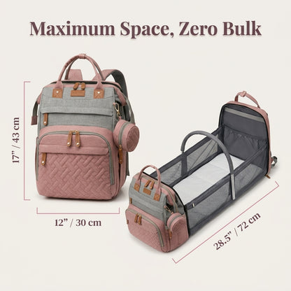 Prebaľovacia taška - Usporiadané a bezpečné miesto pre bábätko kdekoľvek