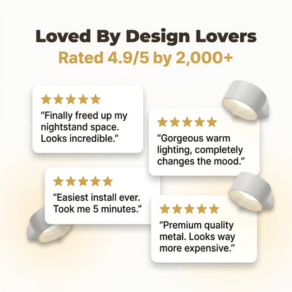 Adjustable Wall Light - Focused Lighting Without Taking Up Space