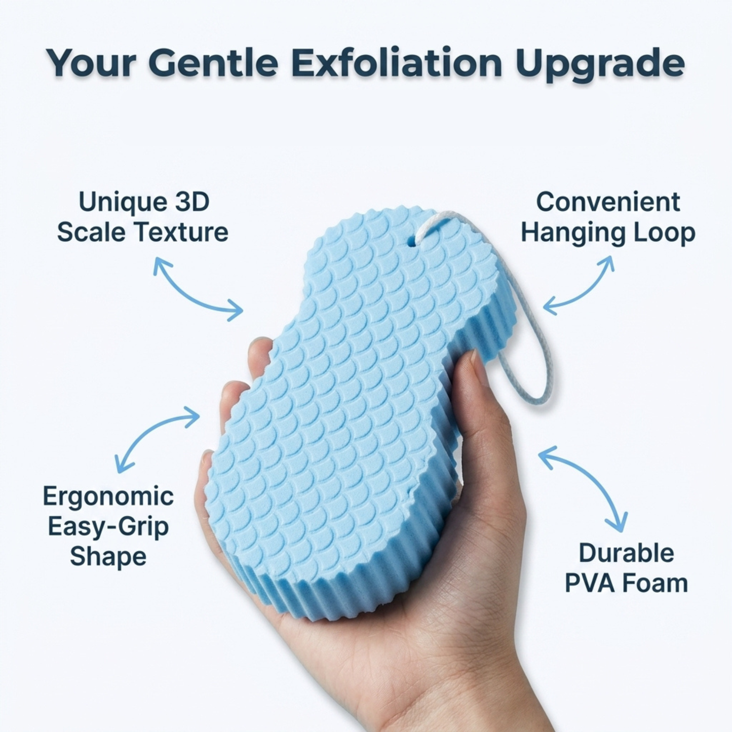 Exfoliating Sponge - Smooth Skin Without Harsh Scrubbing