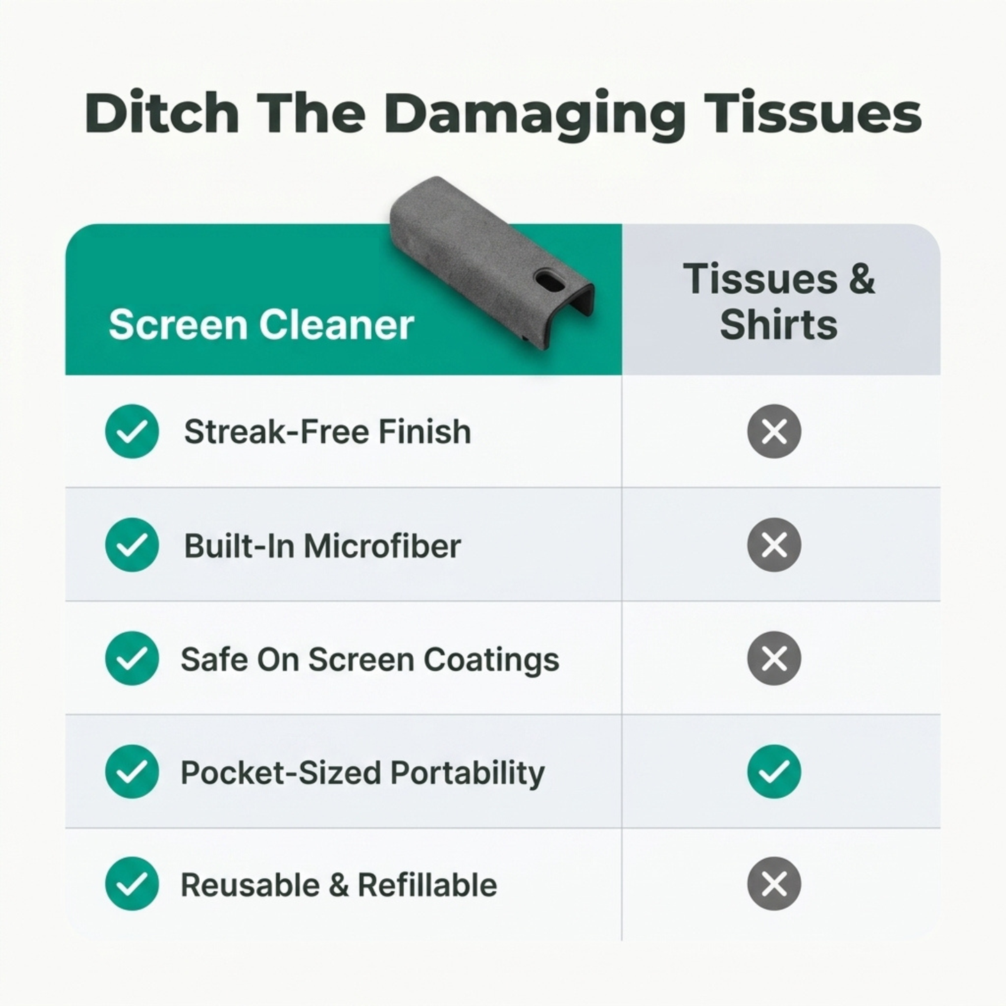 Portable Screen Cleaner - Clear Screens Without Carrying Wipes