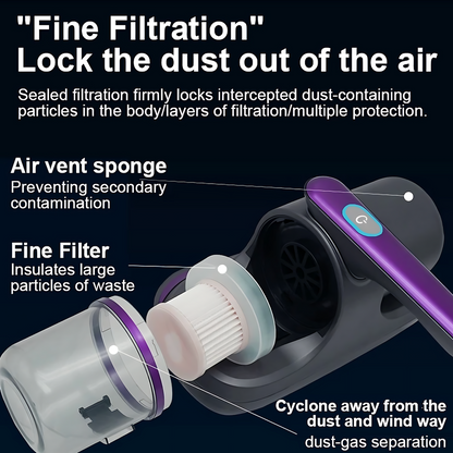 Aspirapolvere per Acari - Dormi Sereno Senza Allergeni Nascosti